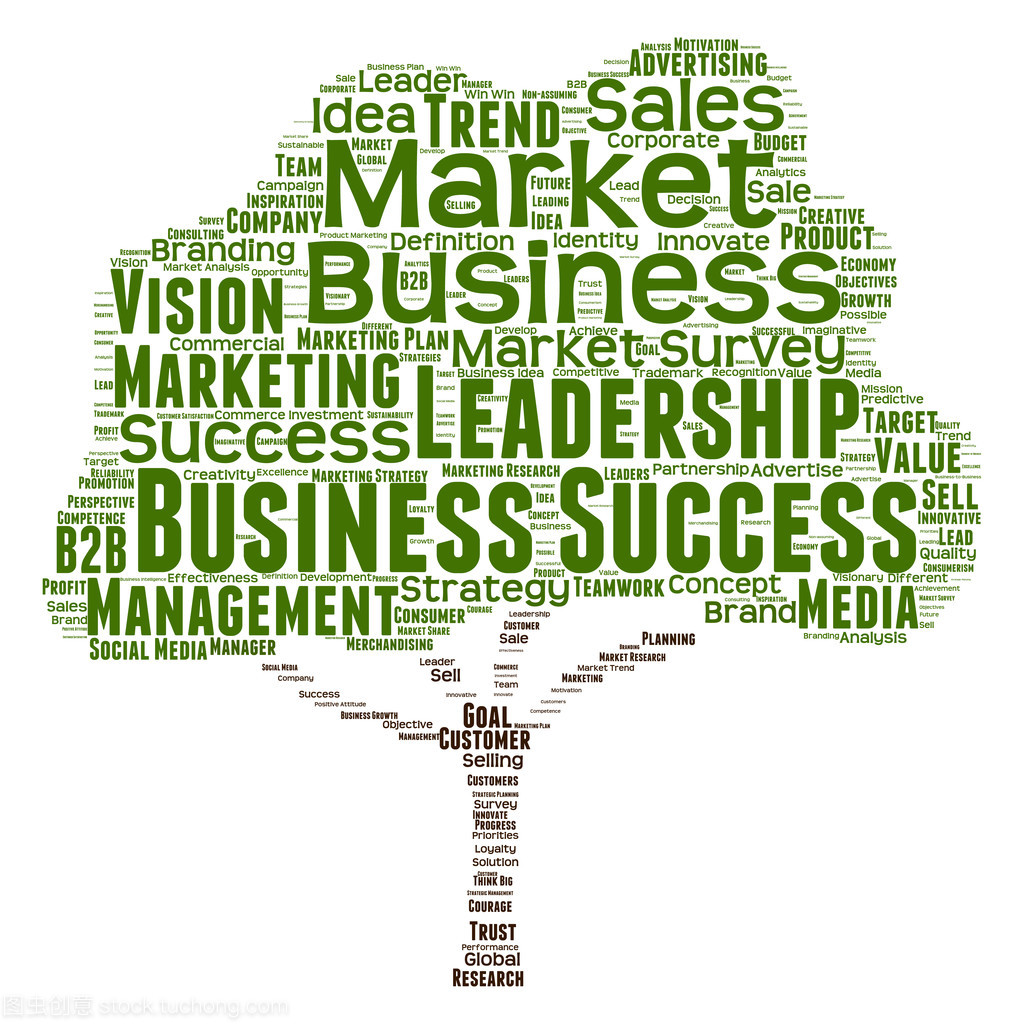 市場營銷與銷售業務核心概念解析