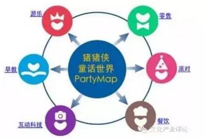 詠聲動漫申請轉板IPO，豬豬俠品牌能否乘風破浪？