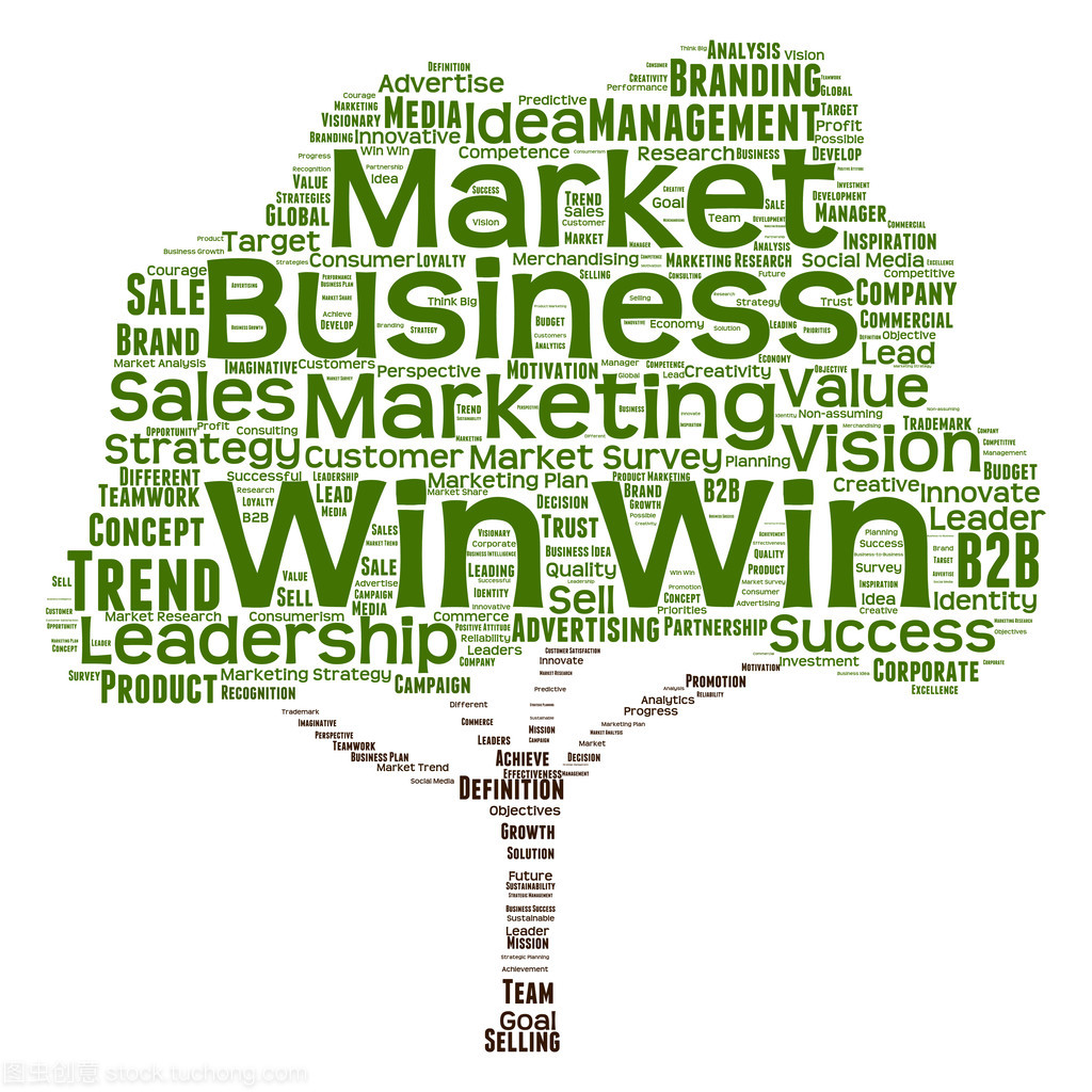 市場(chǎng)銷售業(yè)務(wù)核心詞云解析 從戰(zhàn)略到執(zhí)行的全景視圖