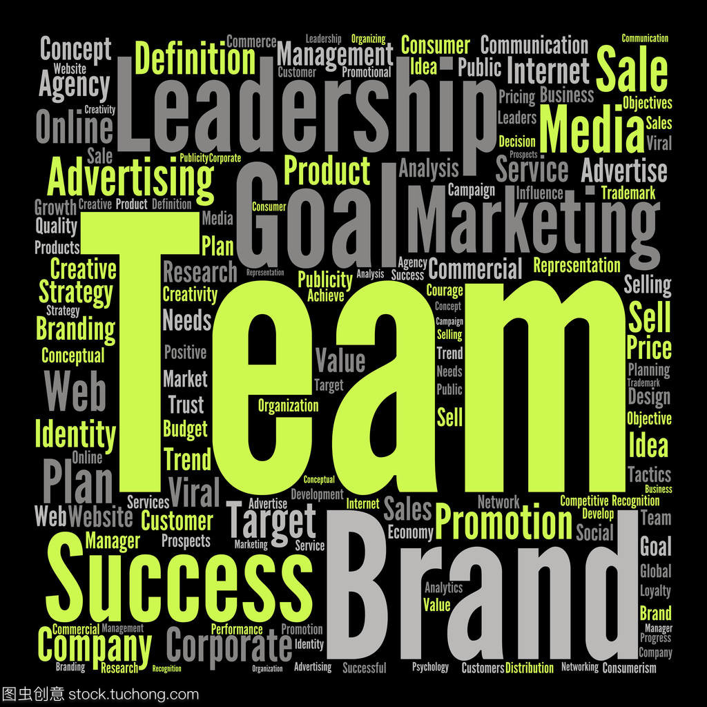 洞察客戶心聲 如何利用業(yè)務(wù)營(yíng)銷文本詞云優(yōu)化銷售策略