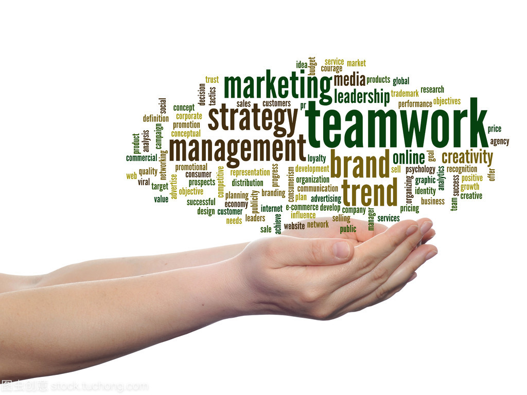 聚力同心，共繪營(yíng)銷新藍(lán)圖——市場(chǎng)營(yíng)銷與銷售業(yè)務(wù)團(tuán)隊(duì)協(xié)作詞云解析